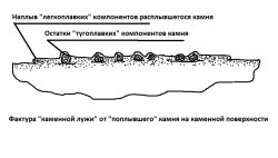 Фактура каменной лужи.jpg