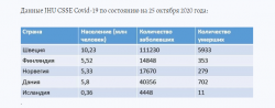Opera Снимок_2020-10-29_204513_www.kp.by.png