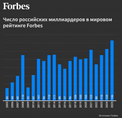 изображение_2025-04-03_121038268.png