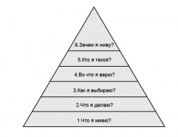 Пирамида.jpg